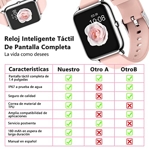 Smartwatch Reloj Inteligente Salandens Mujer y Hombre Smartwatch Presion Arterial Monitor Pulser, Impermeable IP67,con Monitor De Frecuencia Cardíaca, Monitor De Calorías.