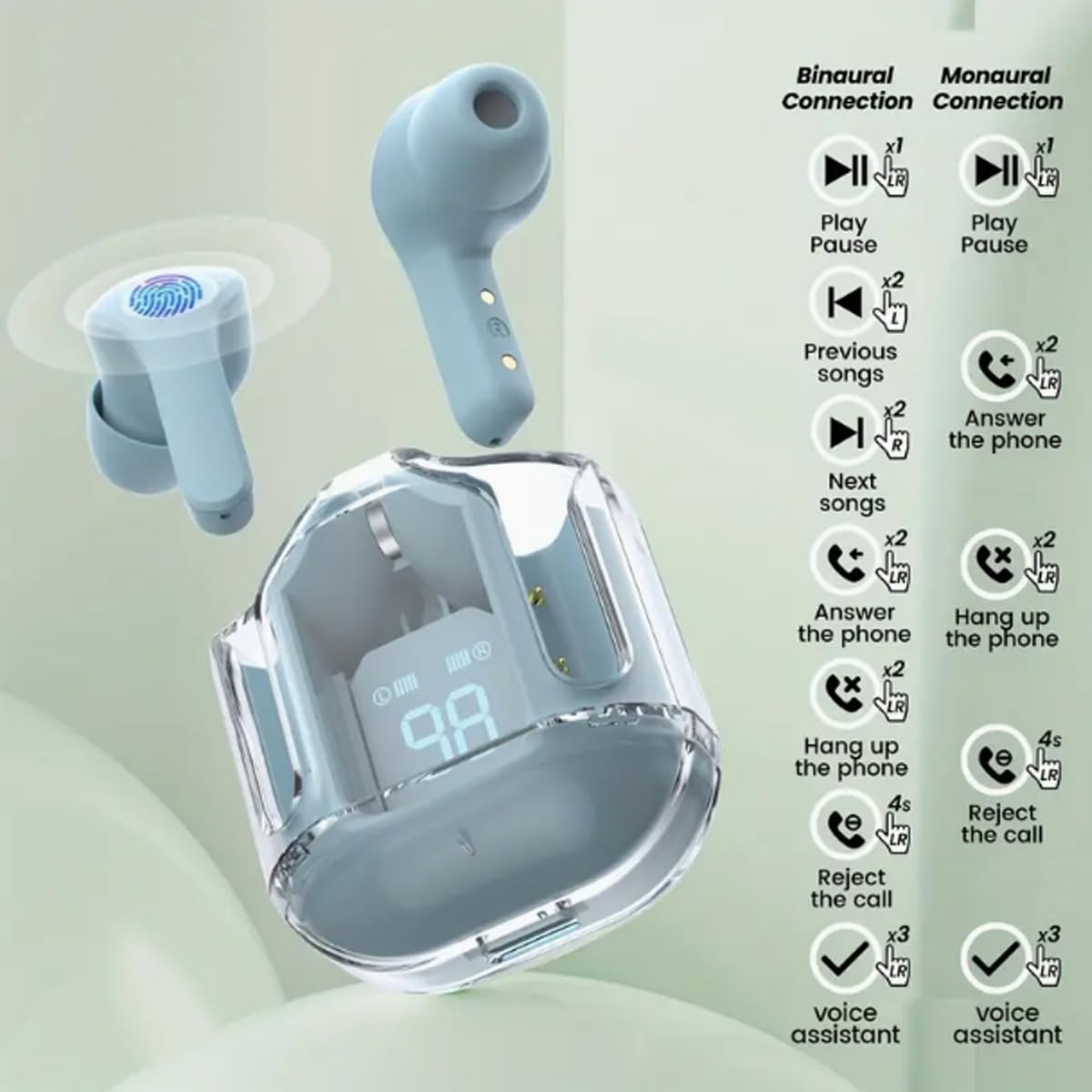 Audífonos Inalámbricos Bluetooth 5.3 de Transparente, Auriculares con Microfono, Audifonos Inalambricos Compatible para iPhone Huawei Laptop, Audífonos deportivos Para Escuchar Música Videos (Azul)