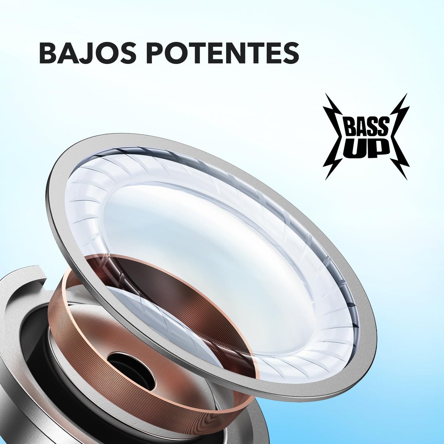 Audífonos bluetooth Anker Soundcore P20i – Audífonos Inalámbricos Bluetooth 5.3 con Bajos Potentes