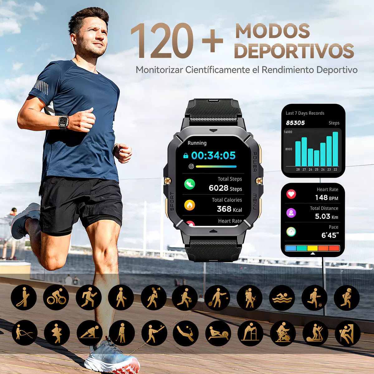 Smartwatch Cubot C28 2.02” HD Llamadas Bluetooth Resistente al Agua