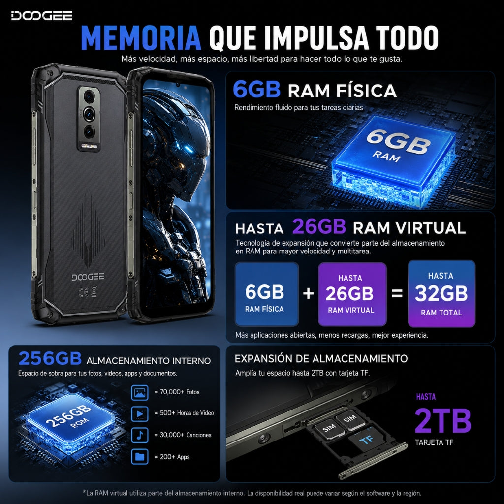 SMARTPHONE DOOGE BLASE 10 PRO ENERGY + SMARTWACTH ESTILO MILITAR