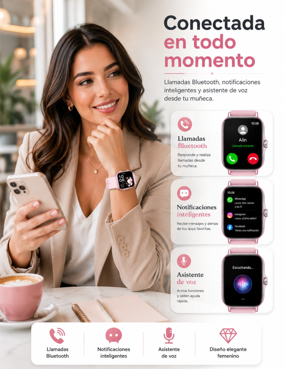Set Audífonos In-Ear audífonos l42 rosa con smartwatch futurem fm13 rosa inalámbrica con cancelación de ruido