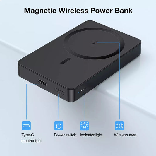Power Bank Portátil Magnético Inalámbrico 5000 Mah 1hora